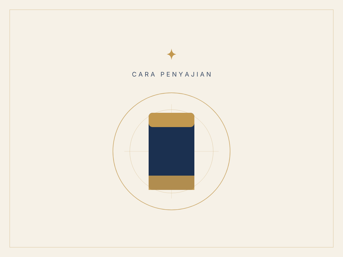 Ilustrasi cara penyajian VICH